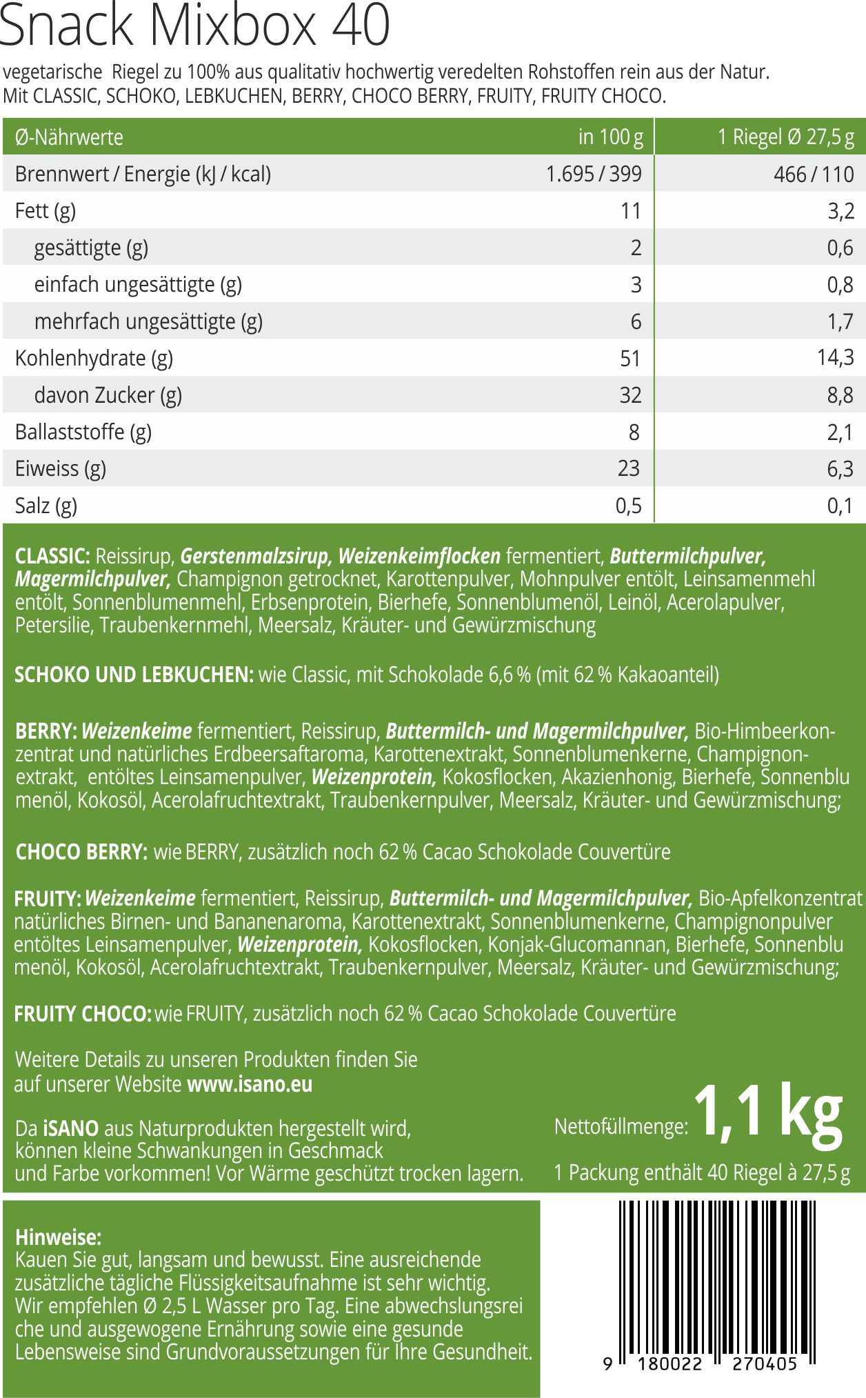Zutaten